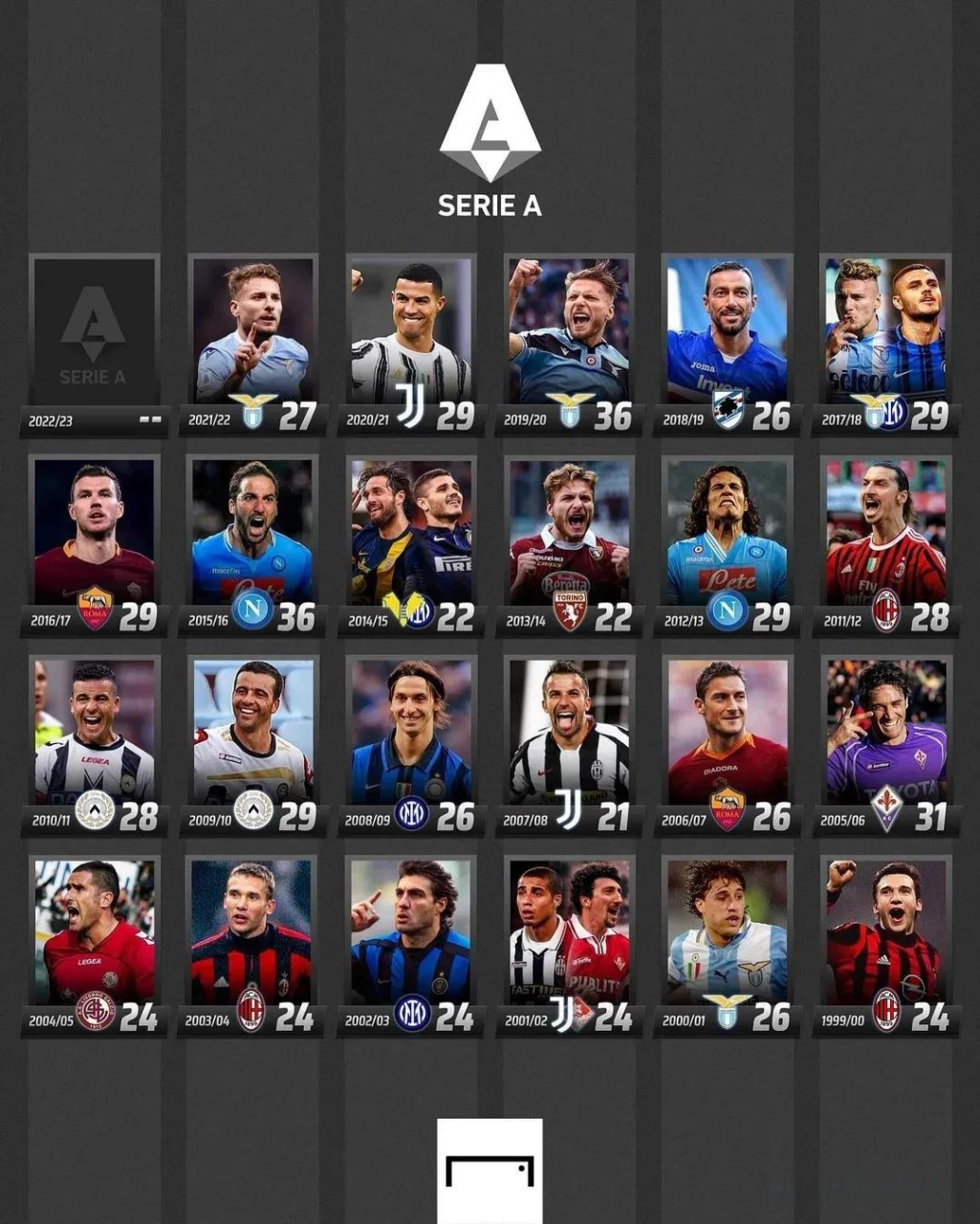 同球队的经 同球队的经