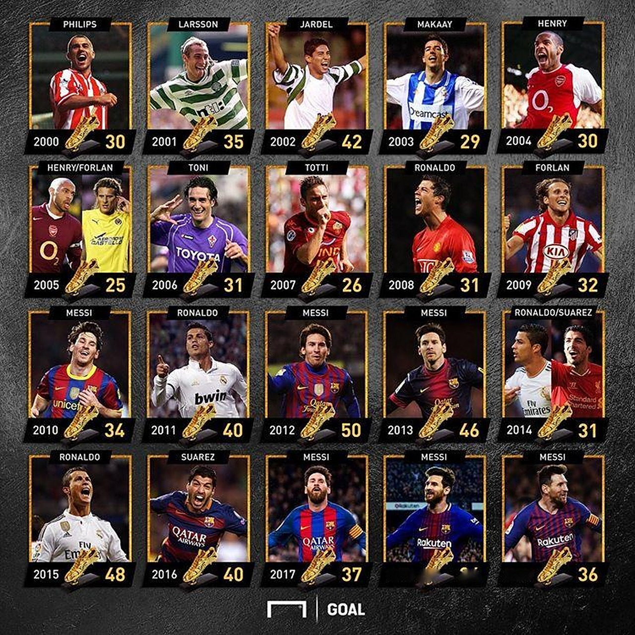 引入对手倾 引入对手倾