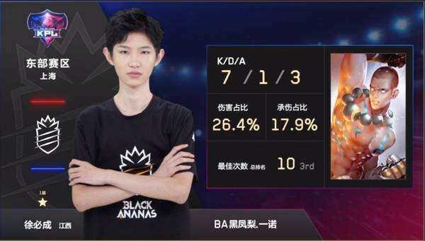 造性最大化